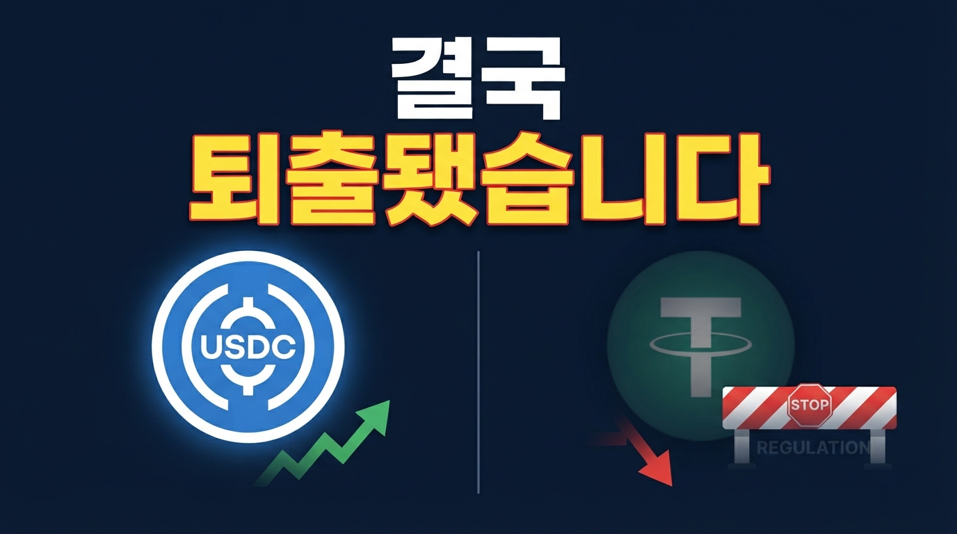 레볼루트, 8월 USDT 상장폐지 결정: MiCA 규제가 흔드는 유럽 스테이블코인 판도