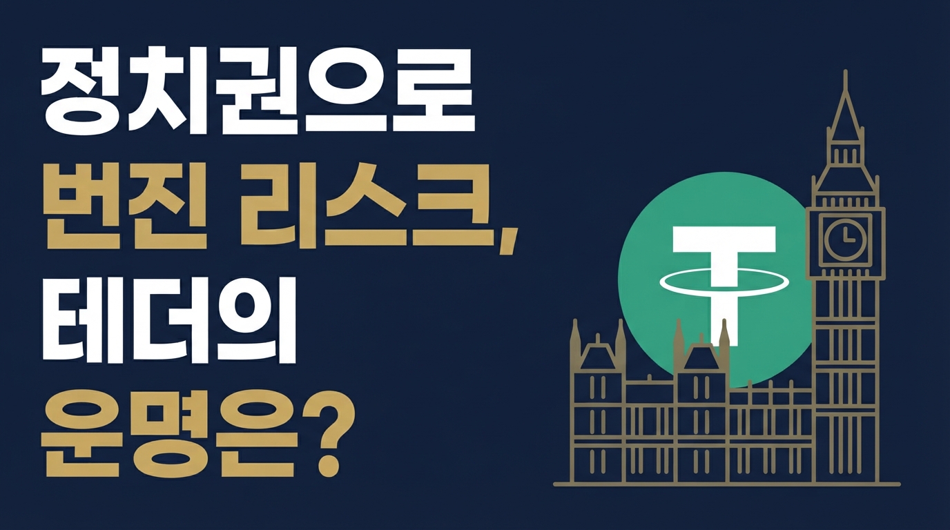 영국 하원의원 나이절 패라지 조사 촉구: 테더 로비 의혹과 스테이블코인의 새로운 정치적 리스크