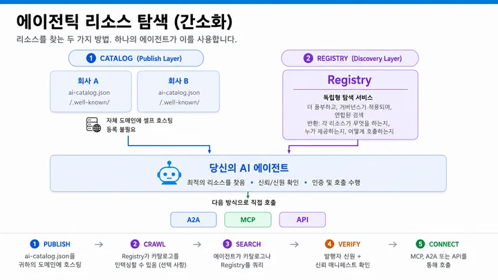 ard-infographics-3.png