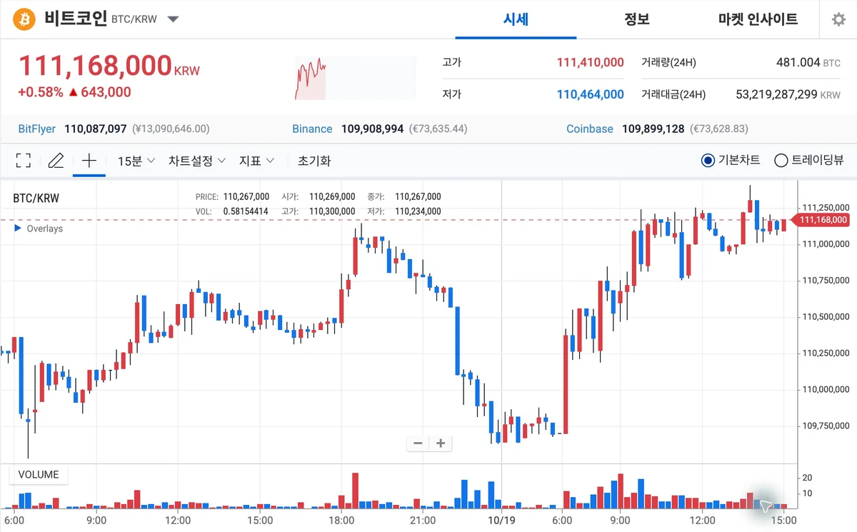 01_BTC_KRW.png