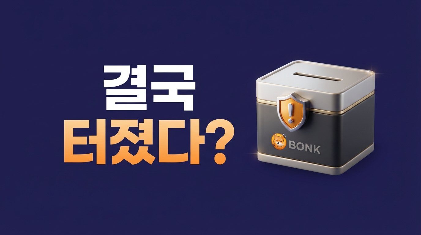 BonkDAO 2000만 달러 탈취 — BONK 빗썸 유의 지정에 비상