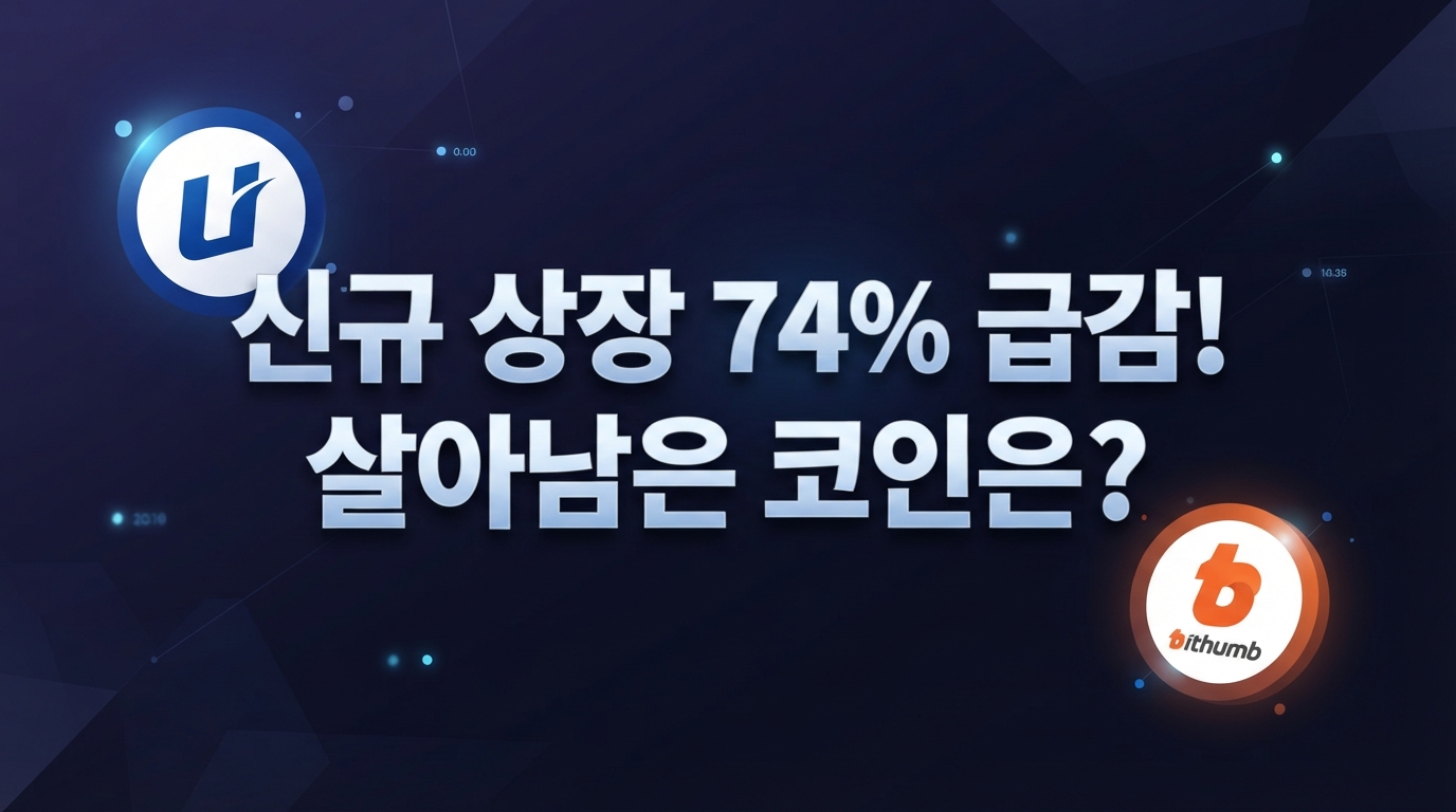 Upbit·Bithumb 신규 상장 — 74% 급감 뚫고 살아남은 프로젝트