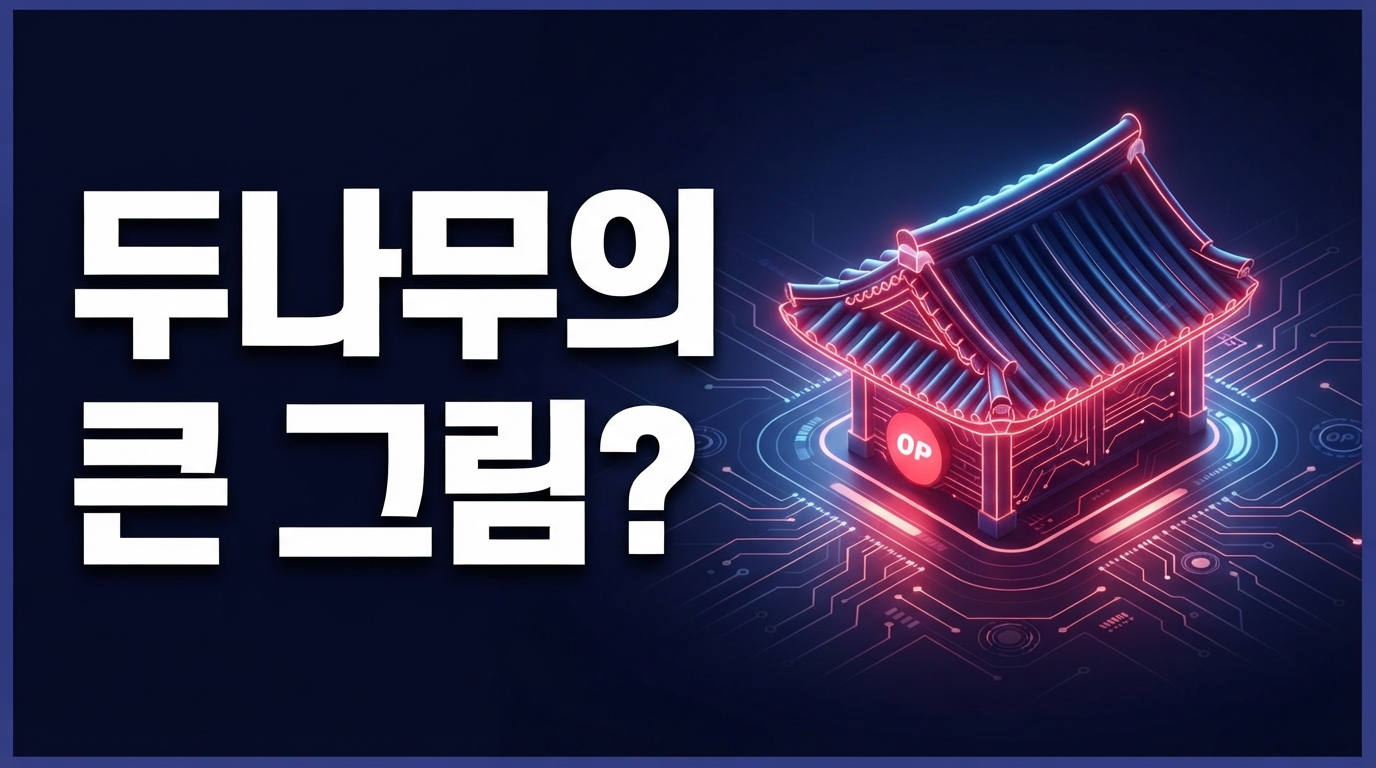 두나무, 자체 L2 ‘GIWA’ 생태계 확장하는 ‘GASOK’ 시동: AI와 Web3 융합팀 찾는다