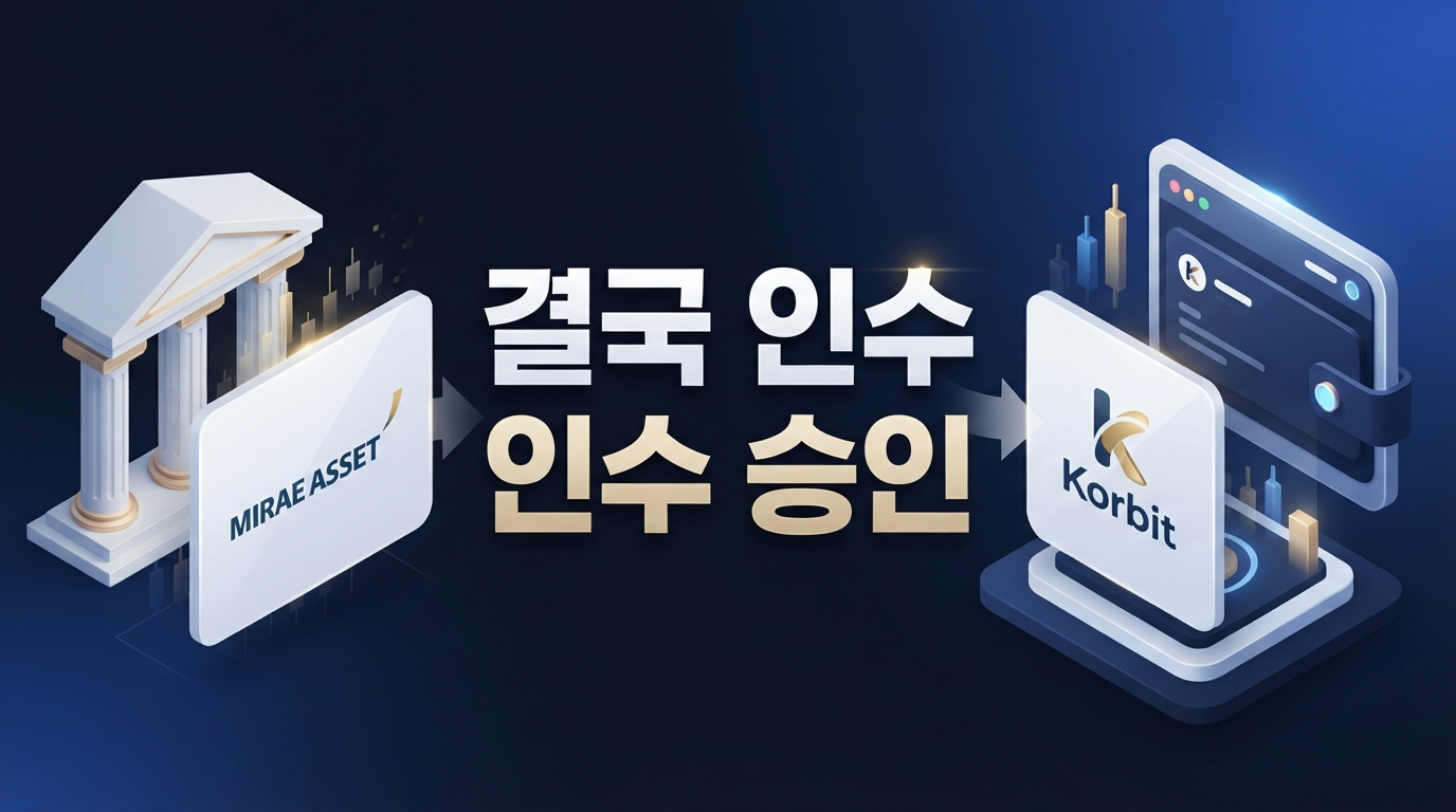 미래에셋 코빗 인수 승인 — 제도권 금융이 크립토 거래소 삼켰다