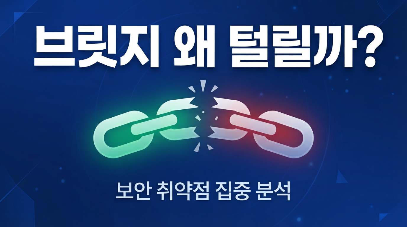 AFX·Verus 브릿지 연쇄 해킹 — 네이티브는 안전한데 왜 털렸을까