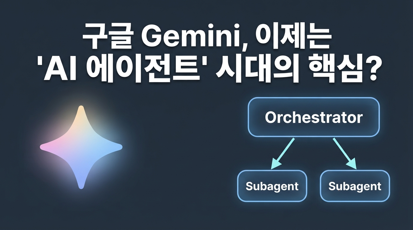 Gemini 3.6 Flash 출시 — 토큰 사용 17% 줄인 구글의 새로운 에이전트 모델