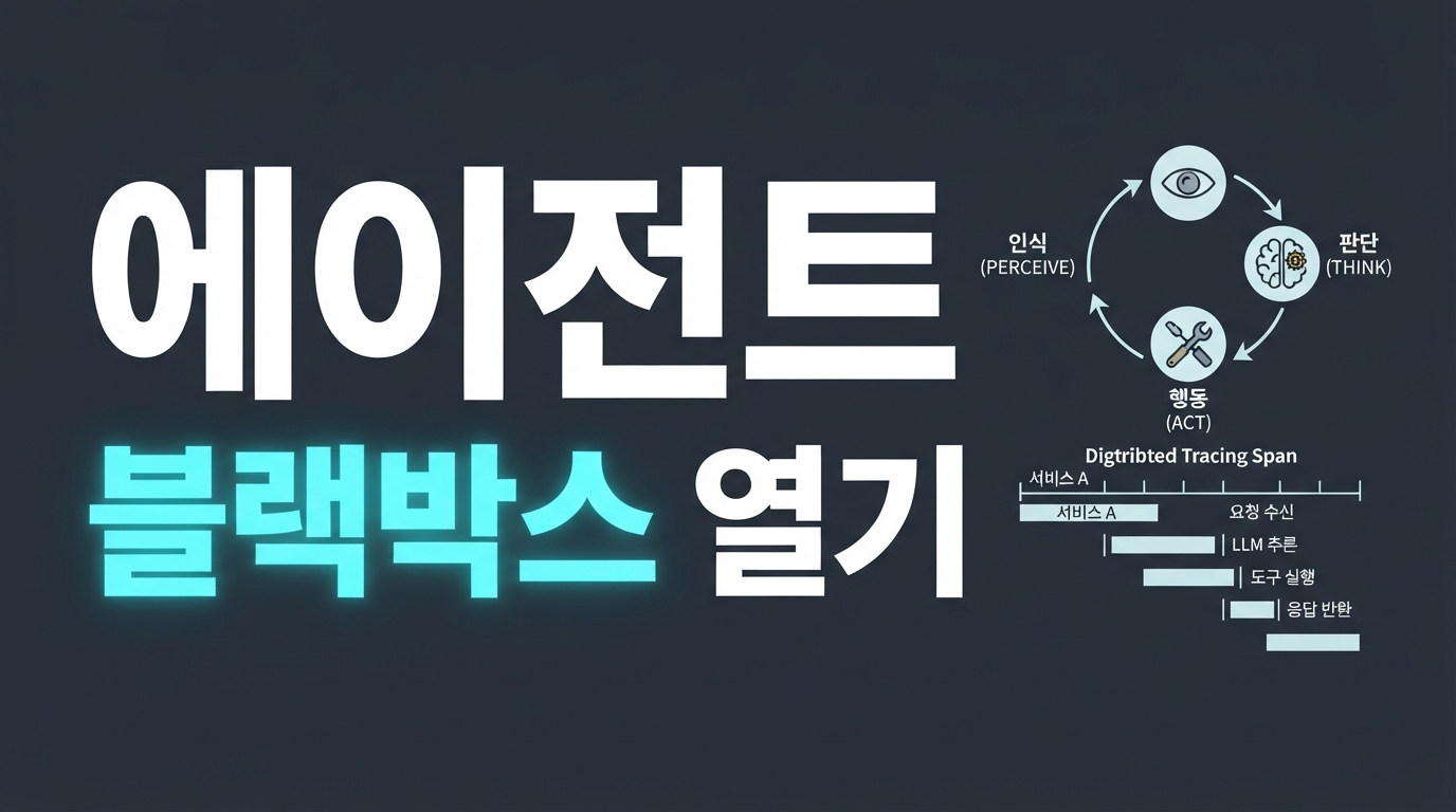 OpenInference와 AgentOps: 복잡한 AI 에이전트 루프의 블랙박스를 열고 성능 저하를 극복하는 법