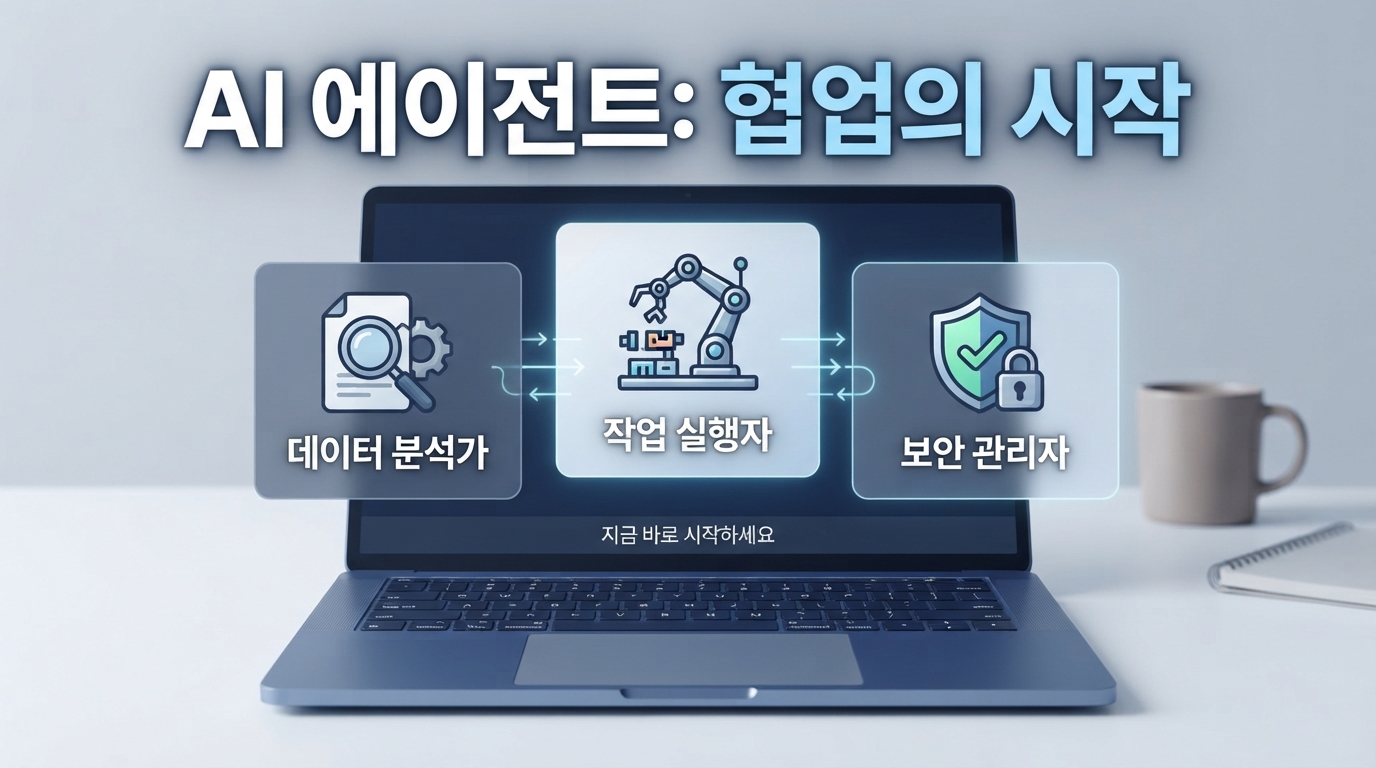 ChatGPT Projects 활용법 — 코딩 없이 멀티에이전트 팀 만드는 법