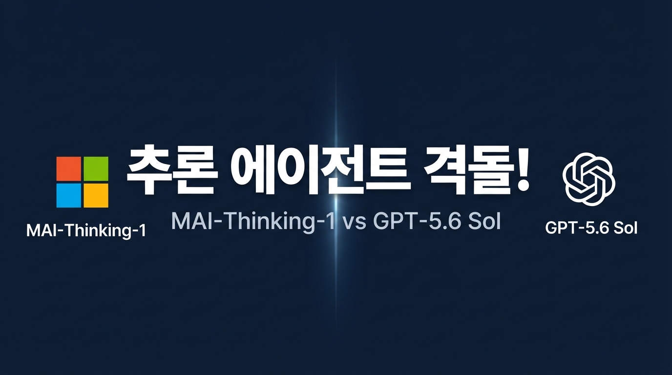 MAI-Thinking-1 vs GPT-5.6 Sol — 에이전트 추론 방식 뭐가 다를까