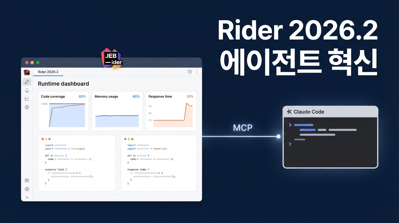 Rider 2026.2 출시 — 에이전트가 내 코드의 실행 성능까지 파악한다