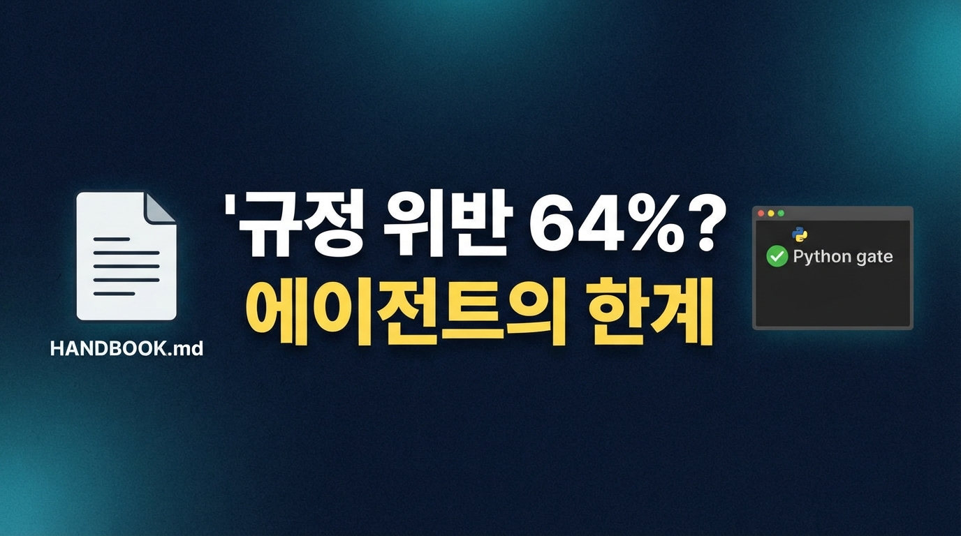 HANDBOOK.md 발표 — 회사 규정 못 지키는 AI 에이전트, 3가지 돌파구
