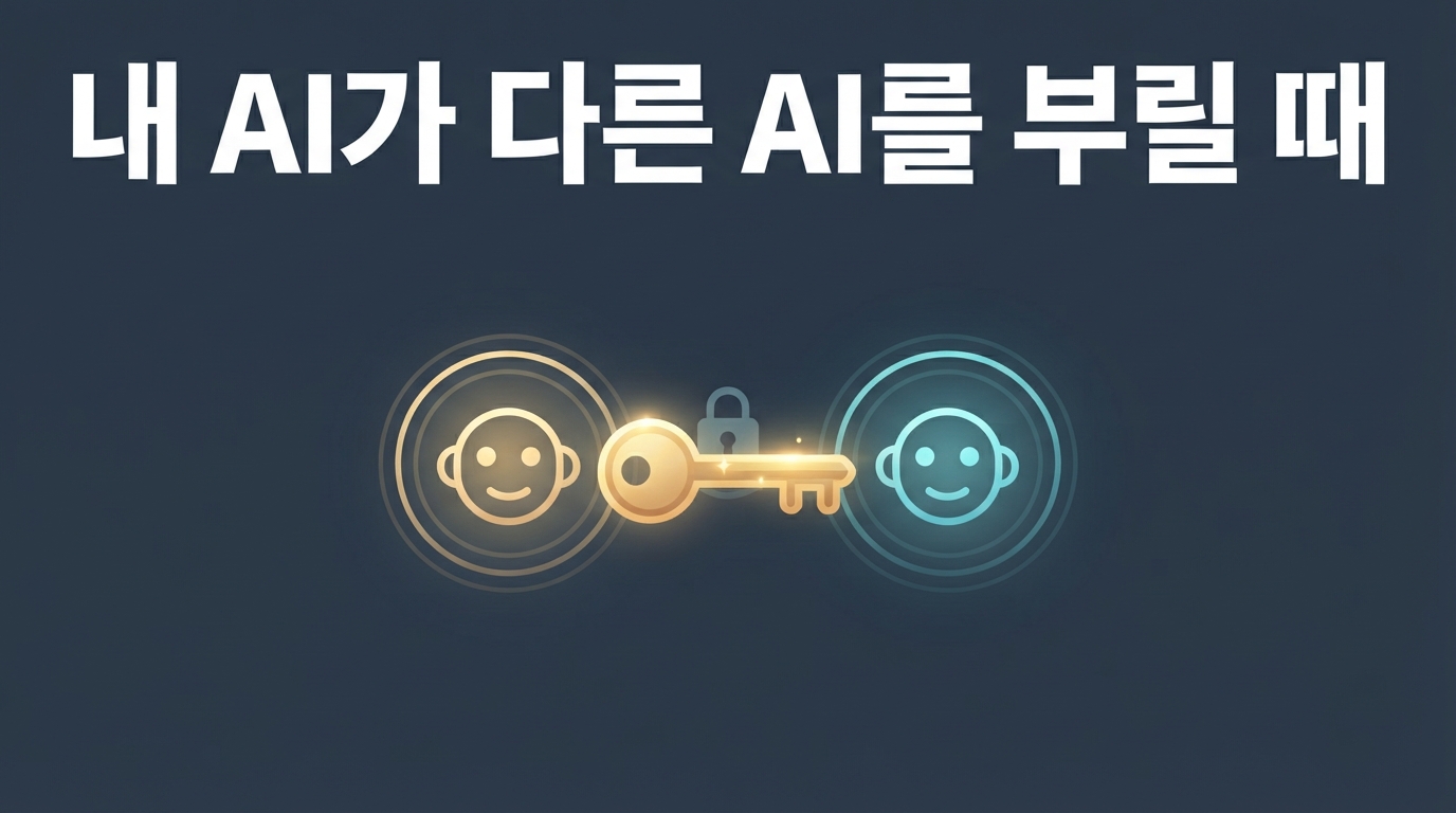 ID-JAG·HDP 도입 — 내 AI 에이전트가 다른 AI를 안심하고 부리는 법
