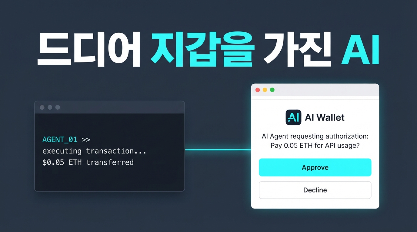 AI 에이전트가 직접 송금하는 시대: Web3 MCP와 온체인 트랜잭션 표준화