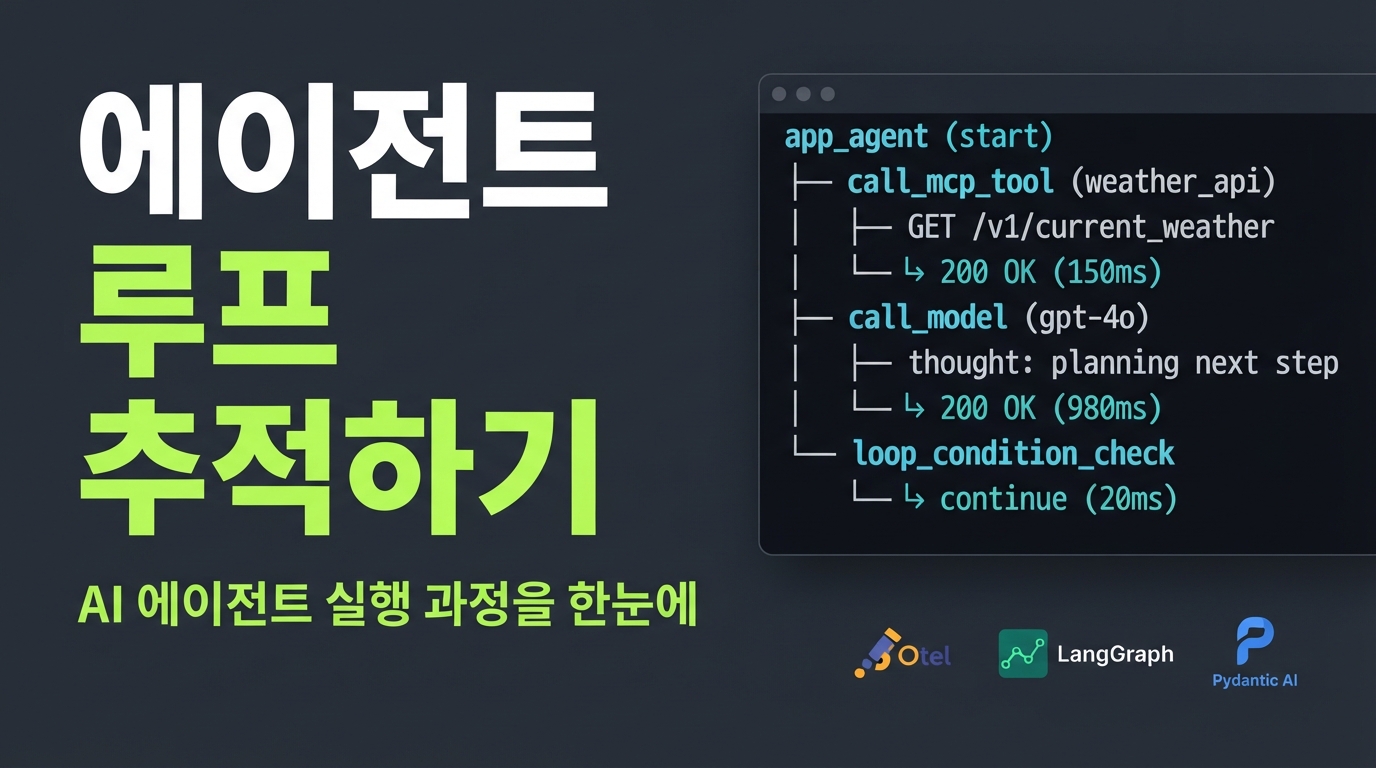 OpenTelemetry — 꼬이고 멈추는 AI 에이전트 루프 추적하는 법