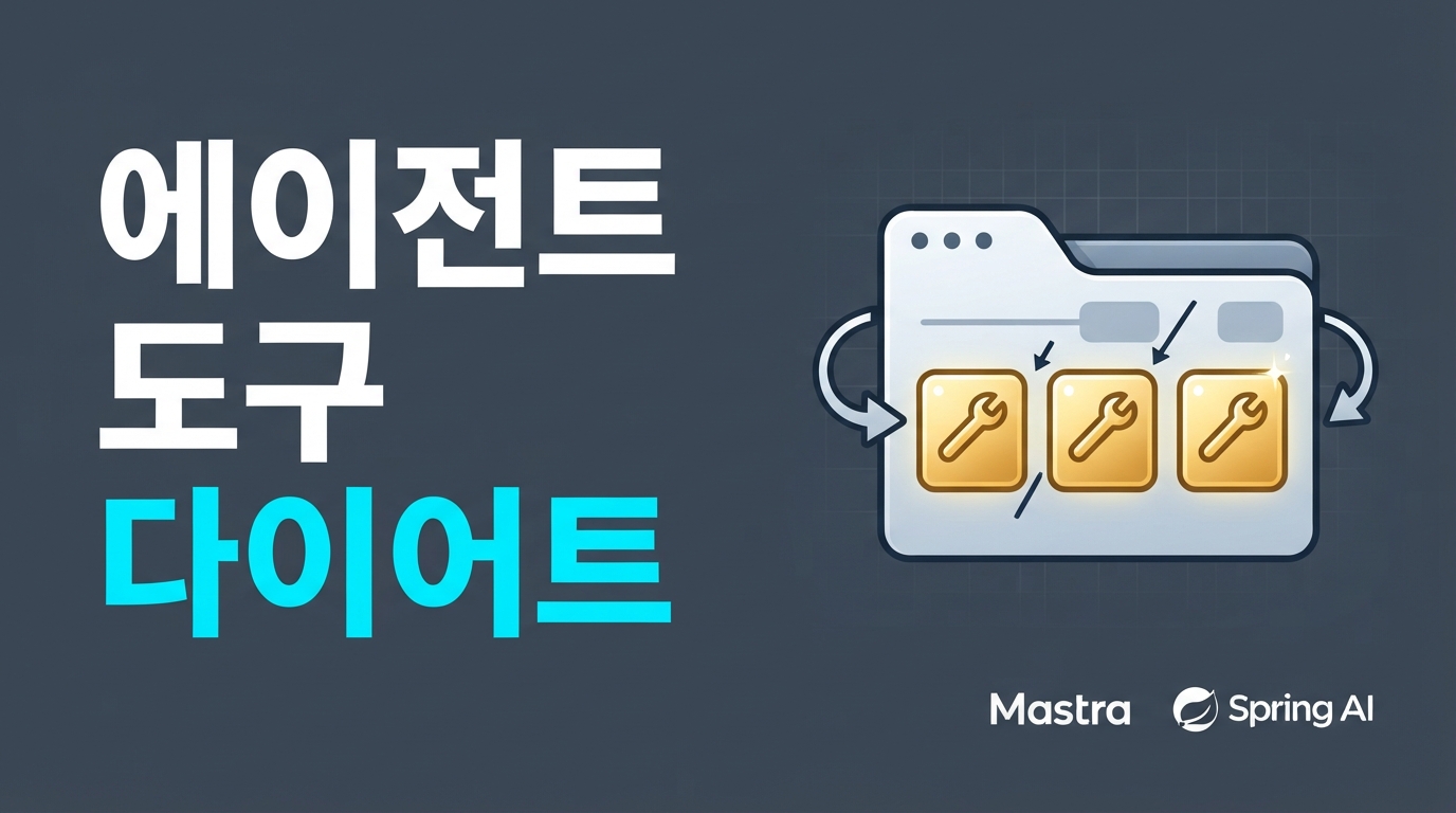 Spring AI 2.0·Mastra — AI 에이전트 '도구 다이어트'로 토큰 줄이기