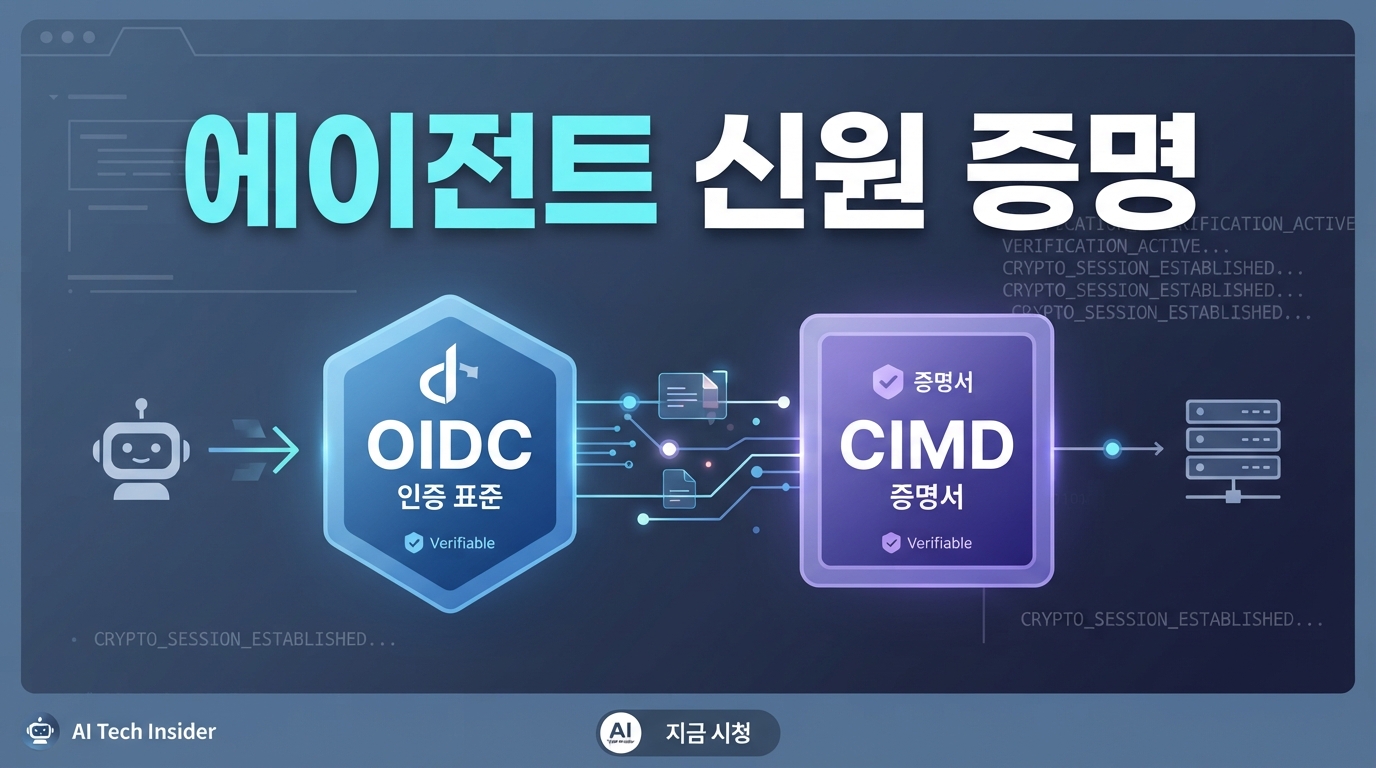 OIDC4Agents vs CIMD — API 키 없이 AI 에이전트를 인증하는 법