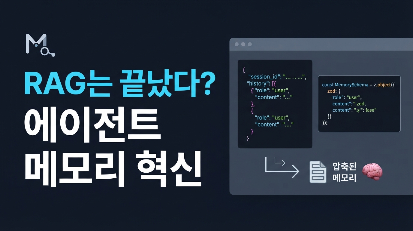 Mastra 관측형 메모리 — 벡터 RAG 대신 프롬프트 캐싱 쓰는 에이전트