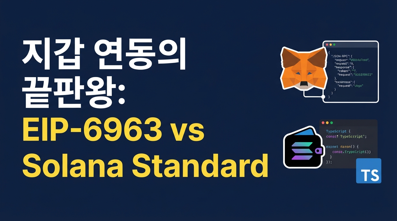 EIP-6963 vs Solana Wallet Standard: RPC 스트림과 피처 탐지 객체의 아키텍처 비교