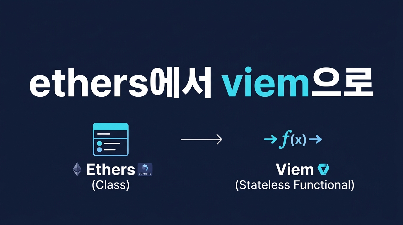 ethers.js에서 viem으로 마이그레이션할 때 마주치는 3가지 함정과 해결법