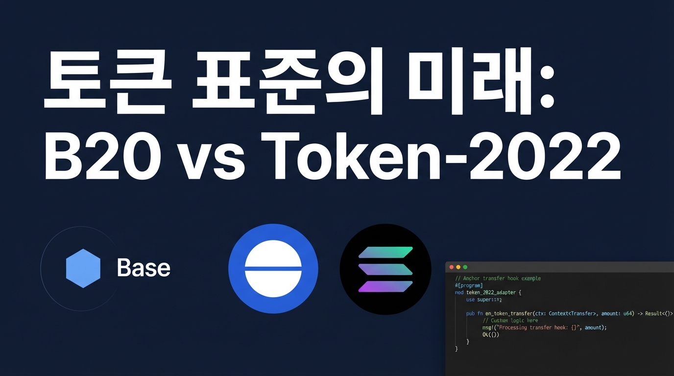 Base B20과 Solana Token-2022 — 멀티체인 토큰 설계 뭐가 다를까