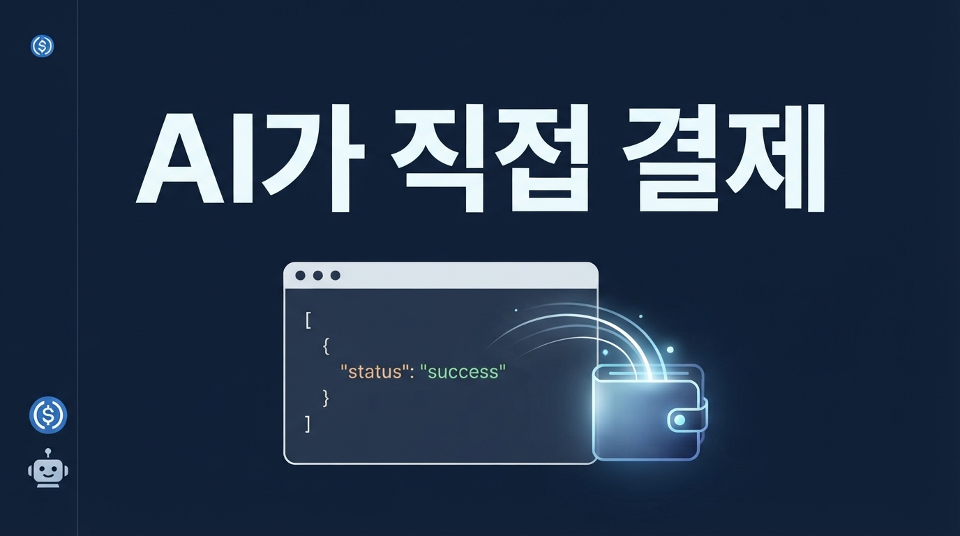ERC-7715와 EIP-3009: AI 에이전트의 무서명 결제와 초고속 병렬 트랜잭션 파이프라인 설계