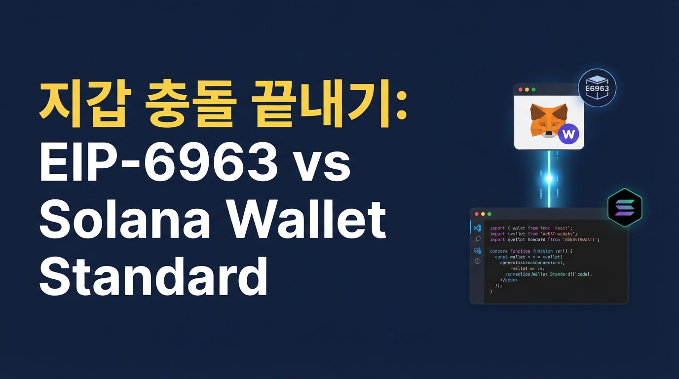 Solana Wallet Standard vs EIP-6963: 멀티 지갑 충돌을 해결하는 두 아키텍처 분석