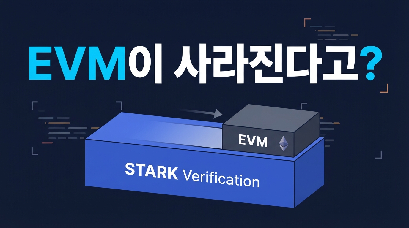 Lean Ethereum 로드맵 — 재실행 대신 STARK 검증으로 전환되는 아키텍처