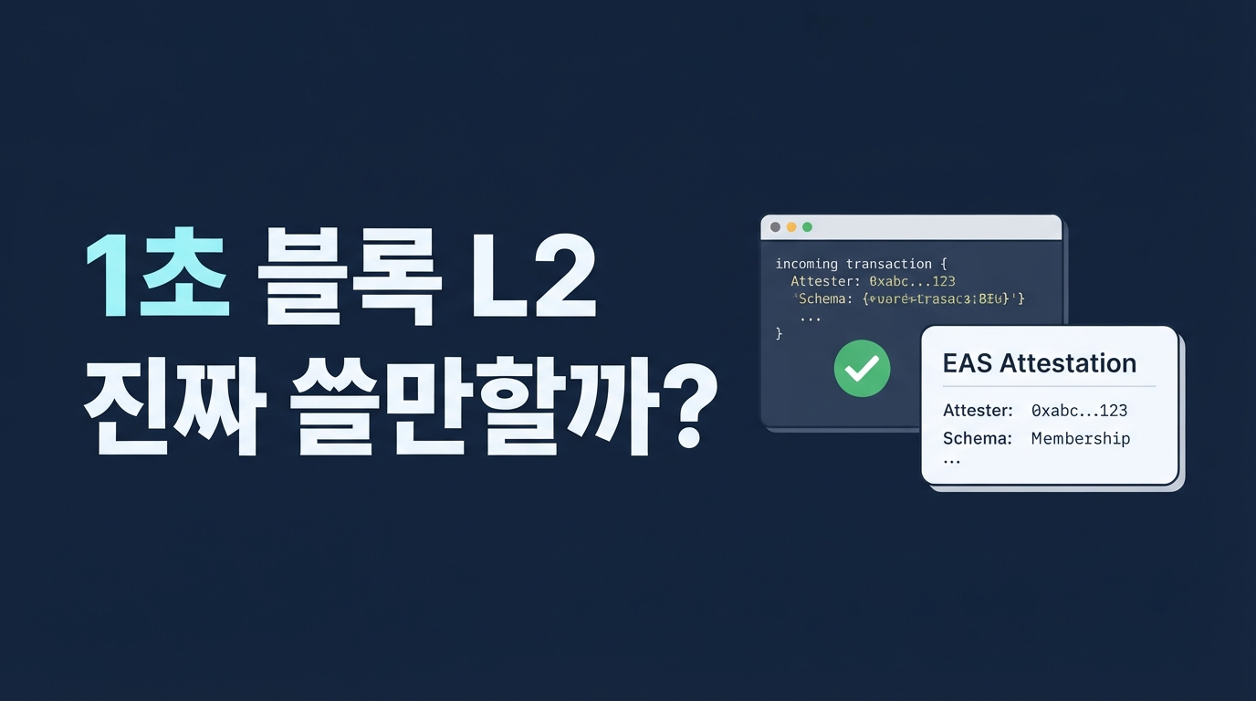 GIWA 체인 분석 — 1초 블록과 Dojang 신원 레이어로 무엇을 만드나