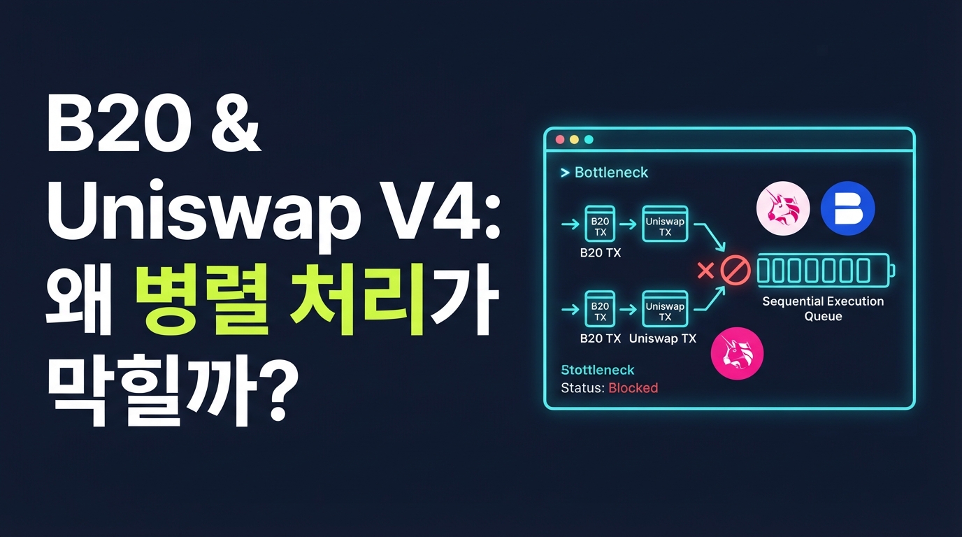 Base B20와 Uniswap V4 — 가스비는 줄었는데 왜 병목이 생길까