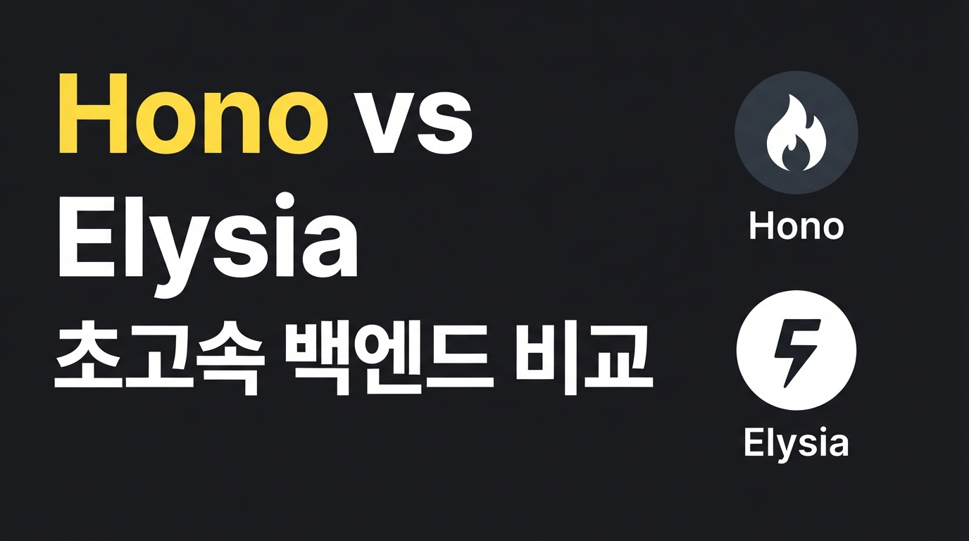 Hono v4 vs Elysia v1.4: 250만 RPS 벤치마크와 타입 추론 지연 해결법