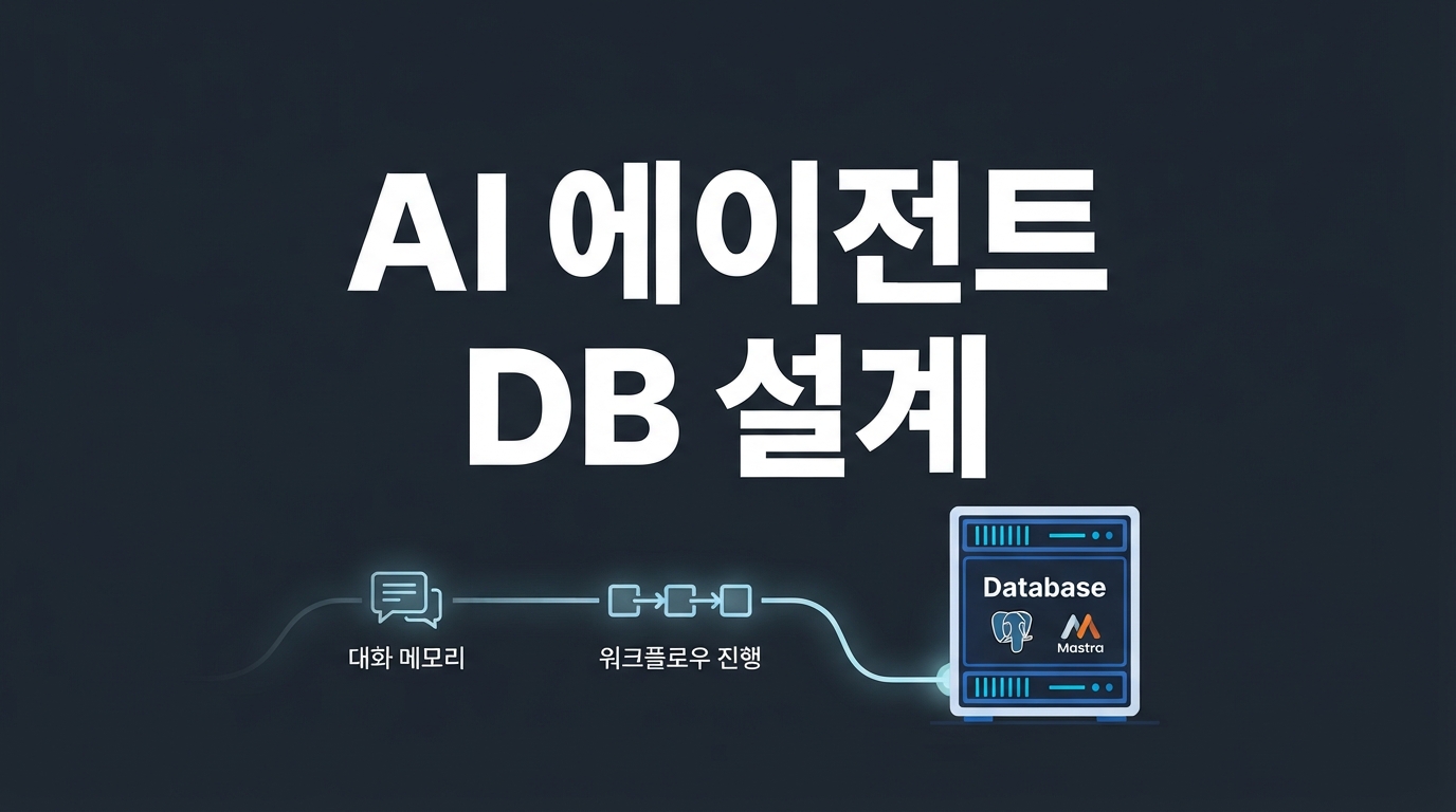 AI 에이전트 DB 설계 — Mastra와 LangGraph.js의 영속화 패턴