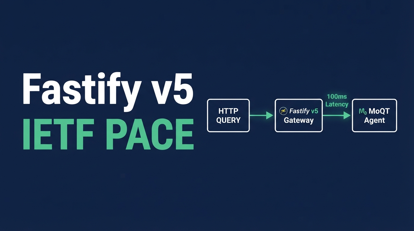Fastify v5.11과 IETF PACE — 100ms 장벽을 깨는 에이전트 통신