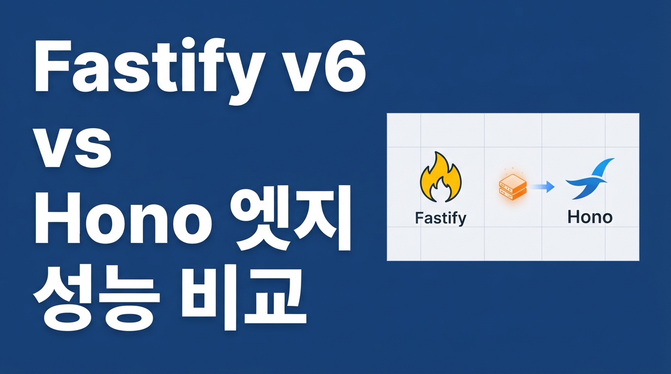 Fastify v6 vs Hono — 엣지 런타임 선택 기준과 성능 비교