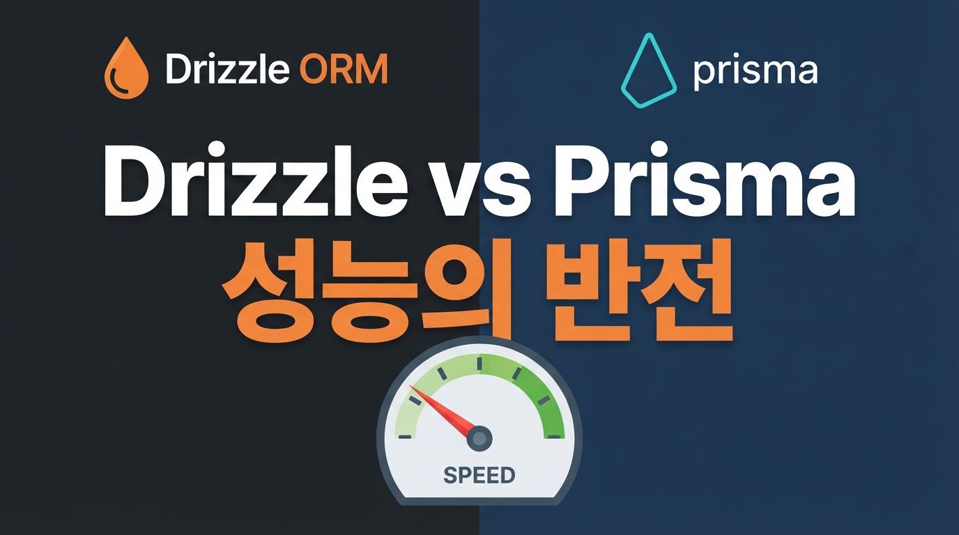 Drizzle vs Prisma 7.4 — 2026년 백엔드 ORM 성능 비교와 선택 기준