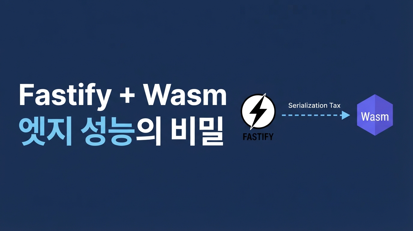 Fastify와 WebAssembly — 엣지 성능 갉아먹는 ‘직렬화 비용’의 실체