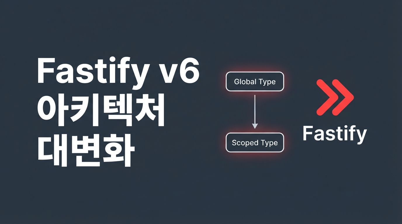Fastify v6 미리보기 — V8 직렬화와 스코프 타입 시스템의 도입