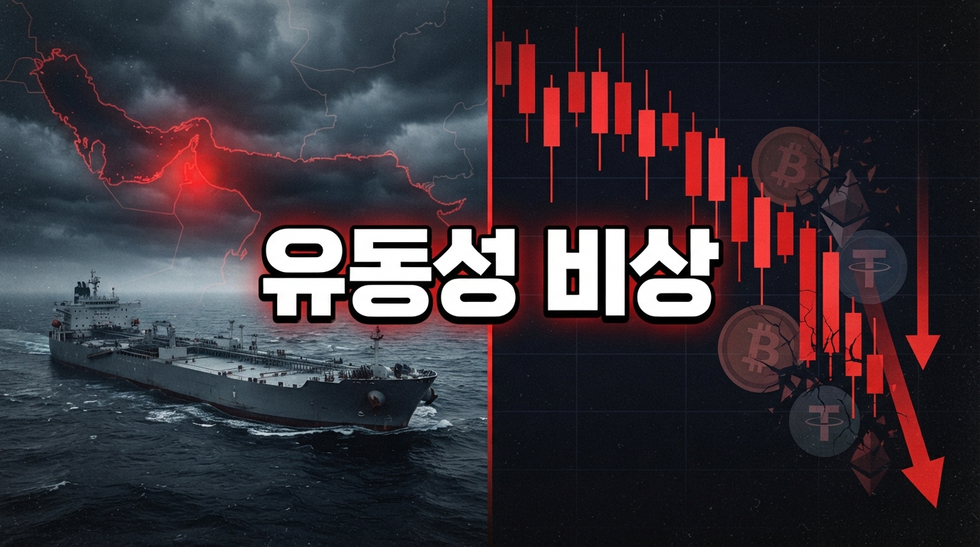 중동 지정학 위기 고조 — 크립토 고위험 자산 유동성 급감