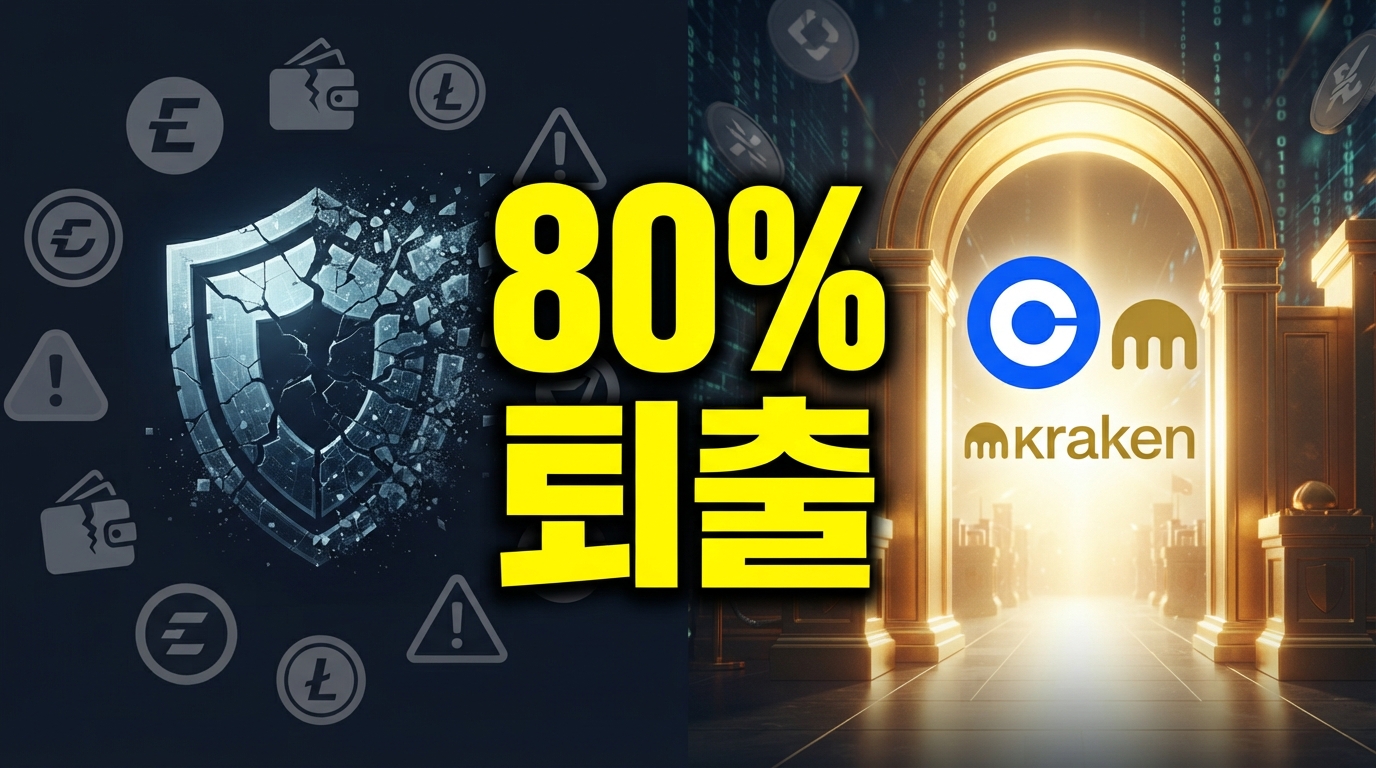 MiCA 유예 종료로 유럽 가상자산 기업 80% 퇴출: 760만 이용자 대이동의 서막