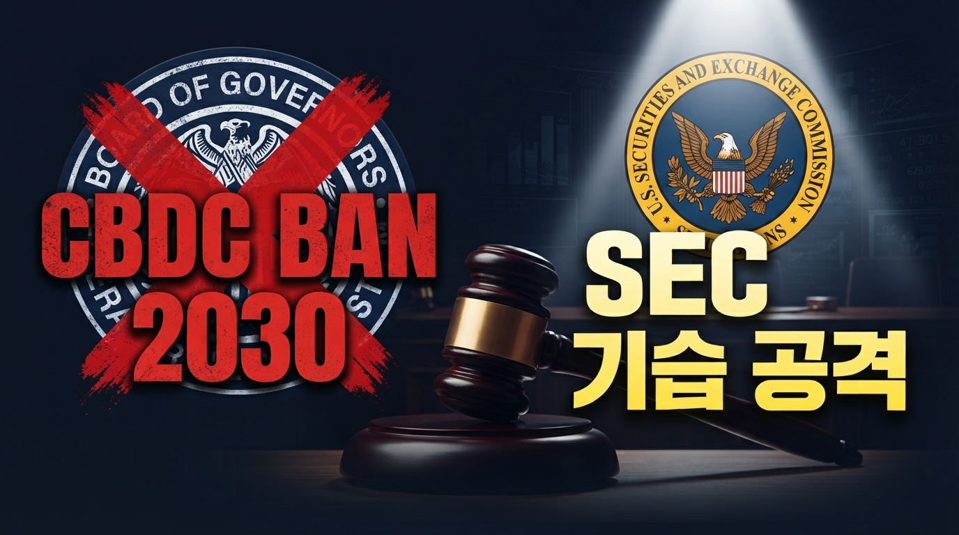 미 CBDC 2030년까지 금지 — SEC는 '독자 규제'로 선수쳤다