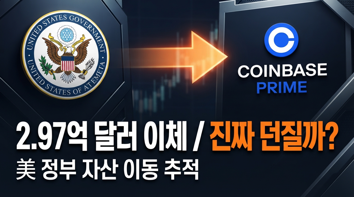 미 정부, 2.97억 달러 BTC·ETH 코인베이스 이체 — 진짜 매도일까?