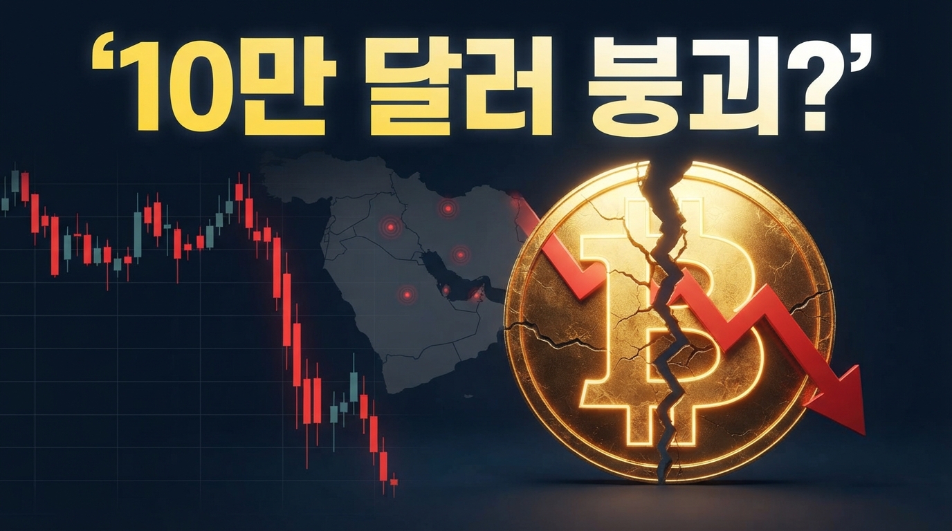 비트코인 $100K 일시 붕괴 — 이란, 쿠웨이트 미군 기지 공습 여파