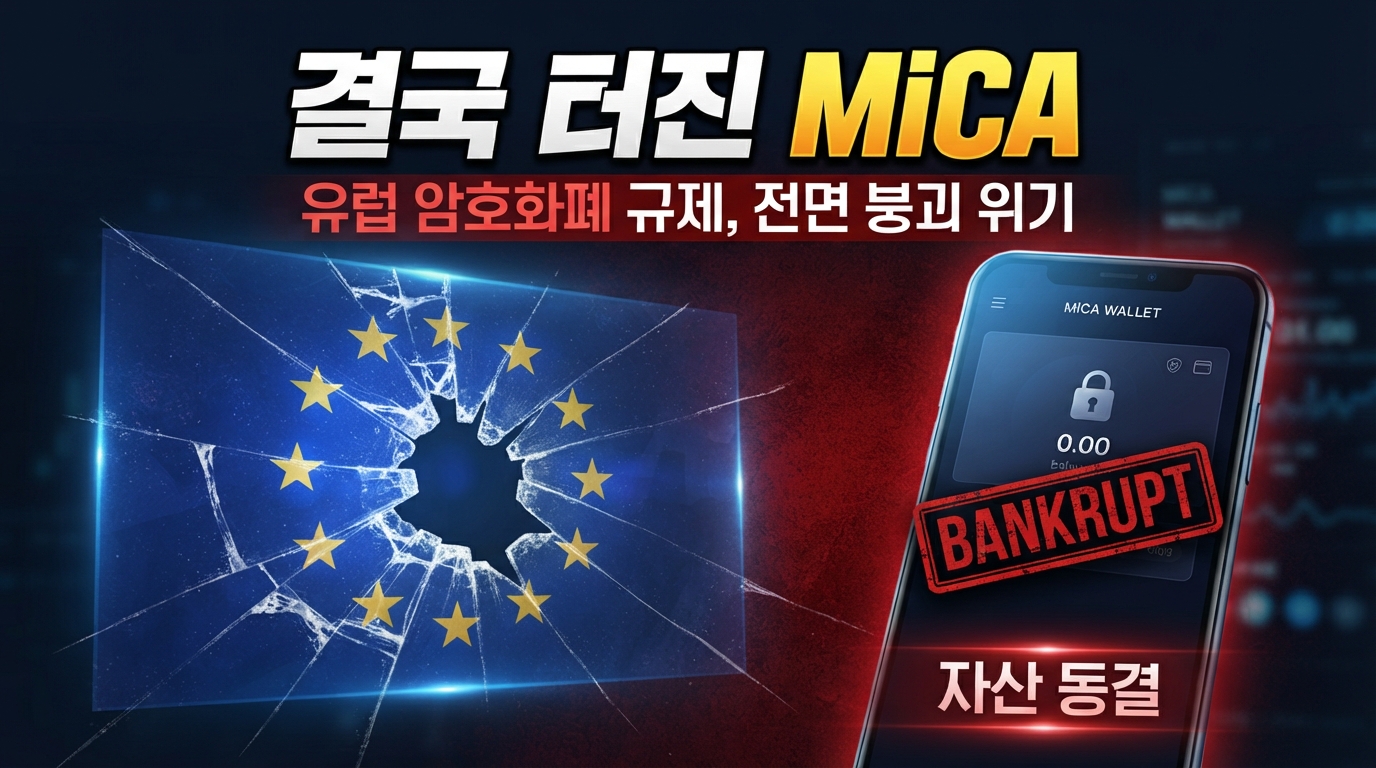 MiCA 규제 직격탄 — 네덜란드 Knaken 파산과 중소 거래소의 위기