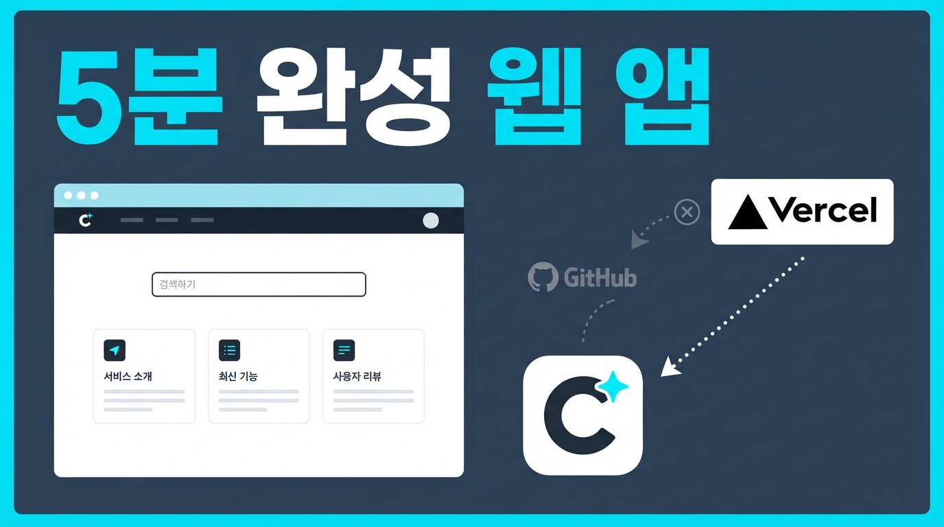 Cursor 'Start from scratch' 출시 — 깃허브 없이 5분 만에 웹 앱 만드는 법