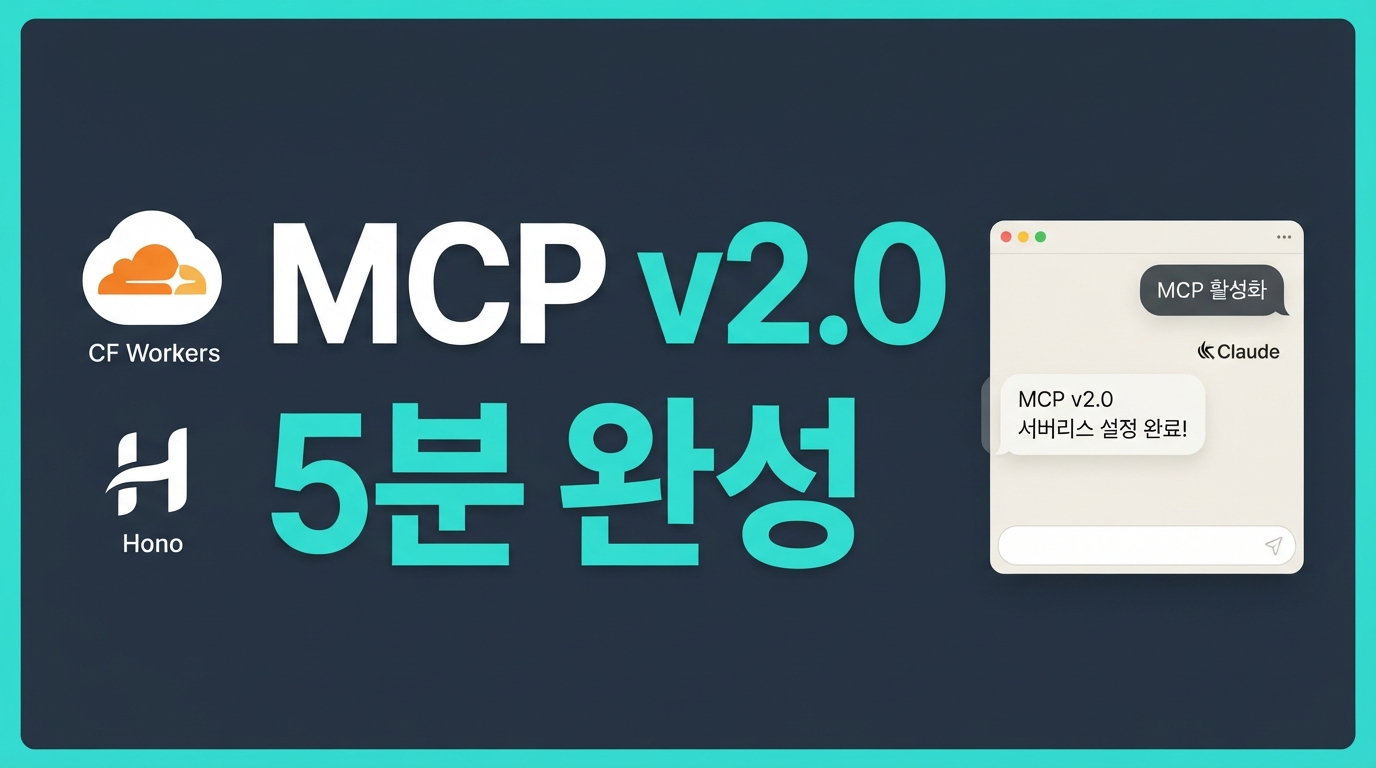 MCP v2.0 출시 — Hono와 Cloudflare로 서버리스 에이전트 도구 만들기