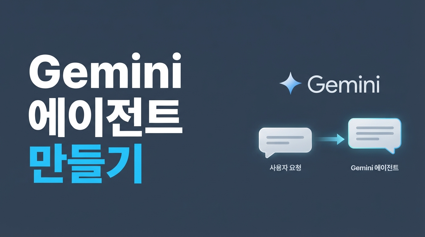 Gemini Enterprise Agent Designer — 코딩 없이 업무 에이전트 만들기