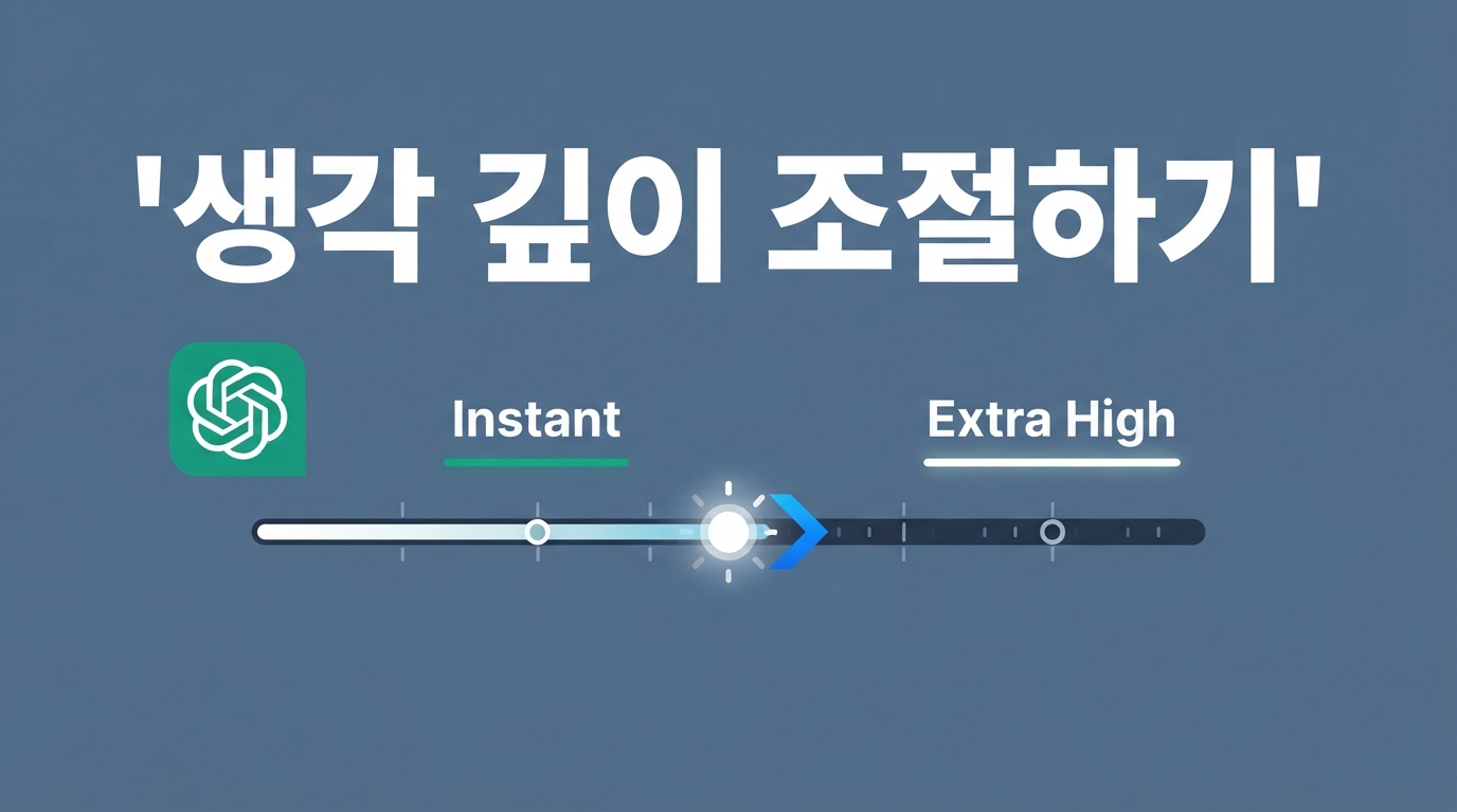GPT-5.6 Sol 추론 조절 슬라이더 — 시간과 토큰 아끼는 활용법