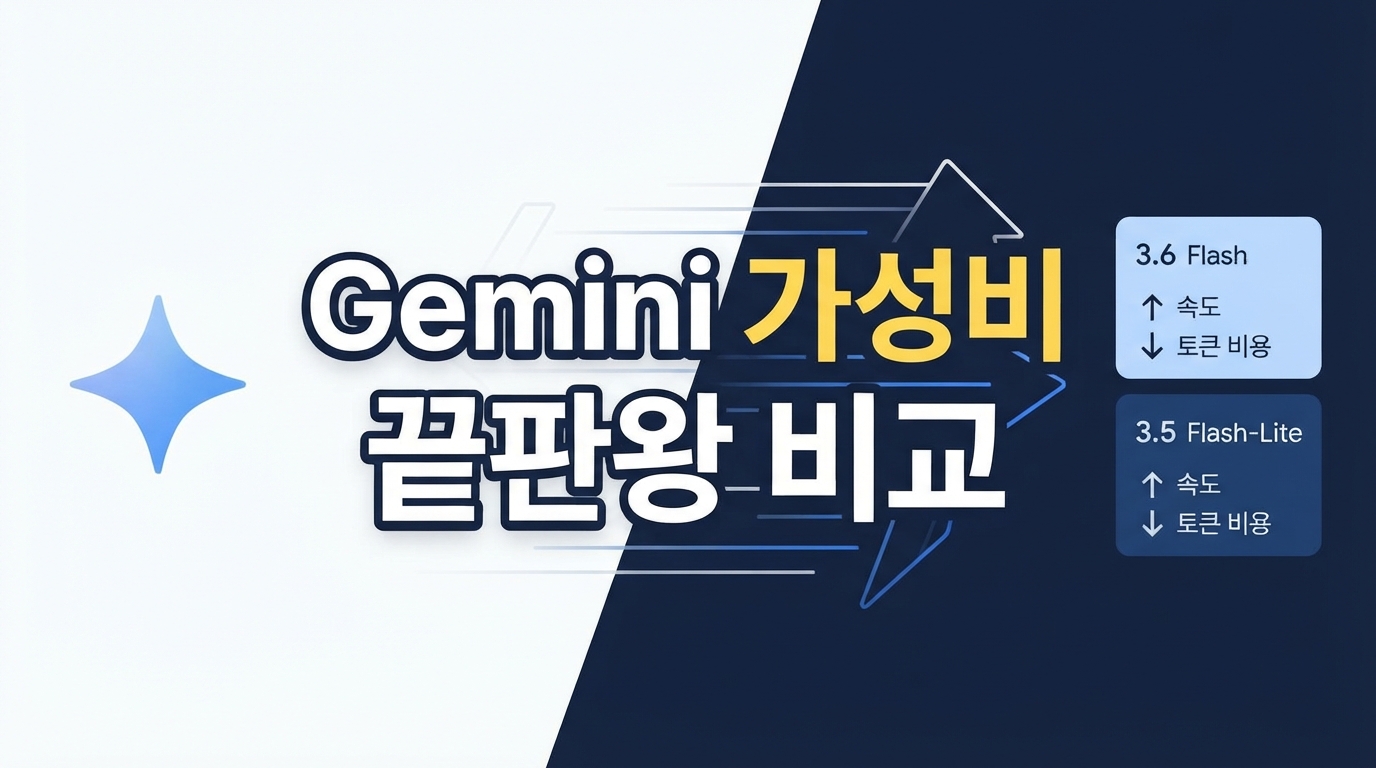 Gemini 3.6 Flash 출시 — Flash-Lite와 비교, 내게 맞는 가성비 모델은?